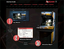 Tablet Screenshot of anarchyarcade.com